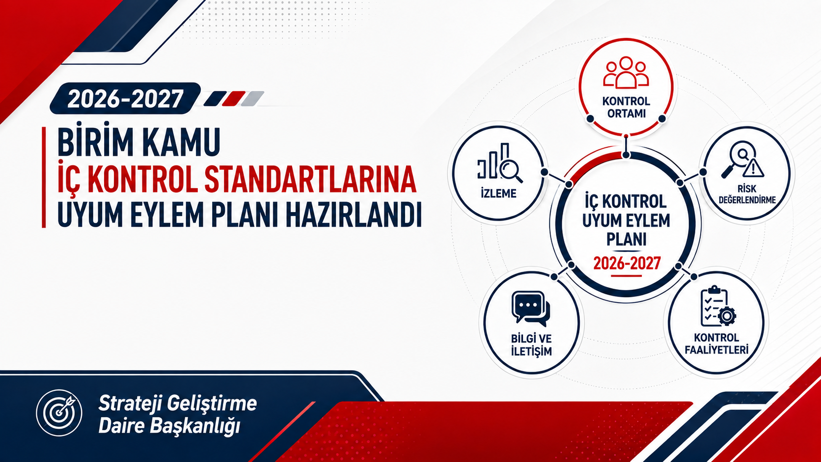 Başkanlığımıza Ait 2026-2027 Birim Kamu İç Kontrol Standartlarına Uyum Eylem Planı Yayımlandı